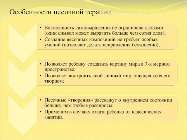 Особенности песочной терапии