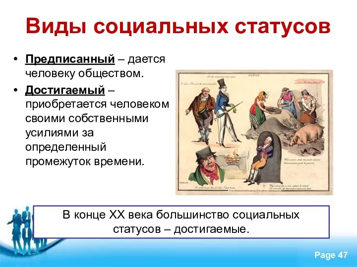 Виды социальных статусов Предписанный – дается человеку обществом. Достигаемый –