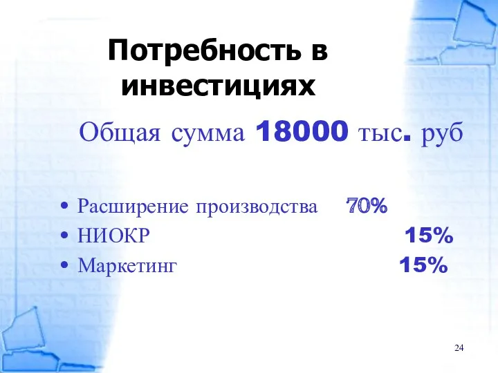 Потребность в инвестициях Общая сумма 18000 тыс. руб Расширение производства 70% НИОКР 15% Маркетинг 15%