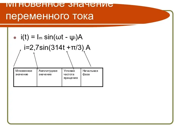 Мгновенное значение переменного тока i(t) = Im sin(ωt - ψi)А i=2,7sin(314t +π/3) А