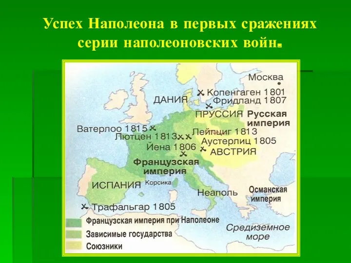 Успех Наполеона в первых сражениях серии наполеоновских войн.