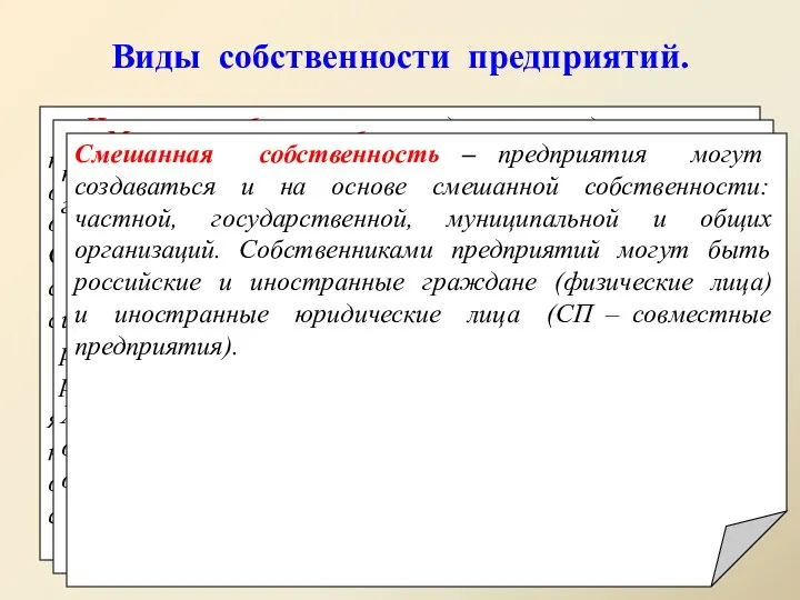 Виды собственности предприятий. Частная собственность – данное предприятие не принадлежит