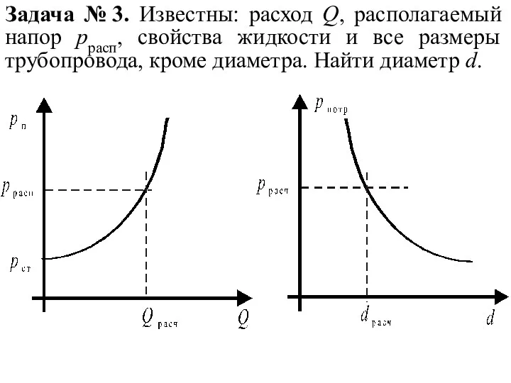 Задача № 3. Известны: расход Q, располагаемый напор pрасп, свойства