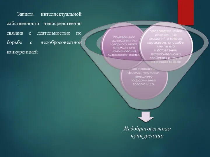 Защита интеллектуальной собственности непосредственно связана с деятельностью по борьбе с недобросовестной конкуренцией .