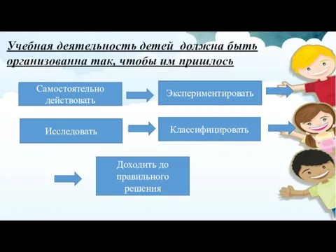 Учебная деятельность детей должна быть организованна так, чтобы им пришлось