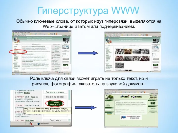 Гиперструктура WWW Роль ключа для связи может играть не только текст, но и