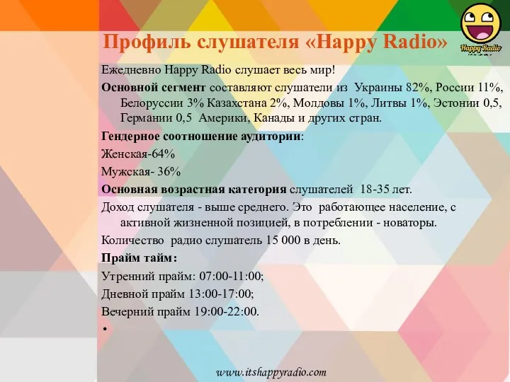 Профиль слушателя «Happy Radio» Ежедневно Happy Radio слушает весь мир! Основной сегмент составляют