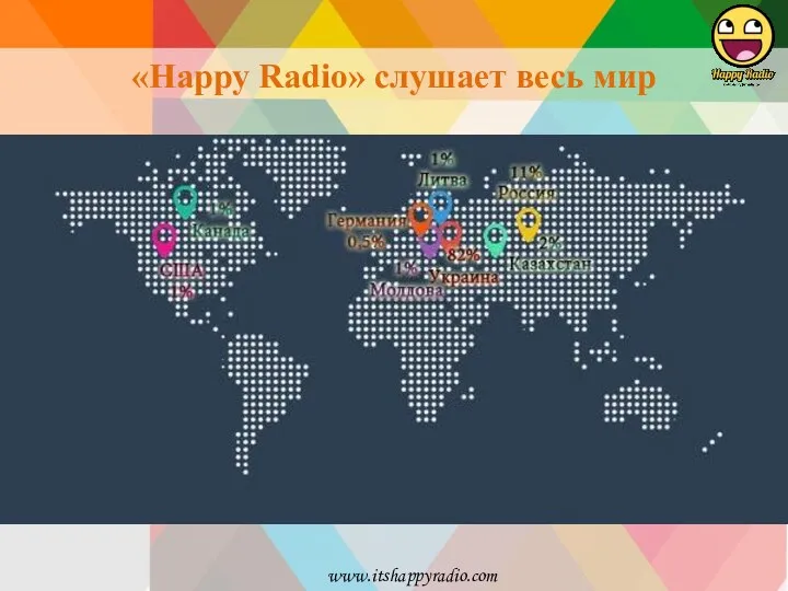 «Happy Radio» слушает весь мир www.itshappyradio.com