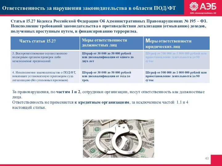 Ответственность за нарушения законодательства в области ПОД/ФТ Статья 15.27 Кодекса