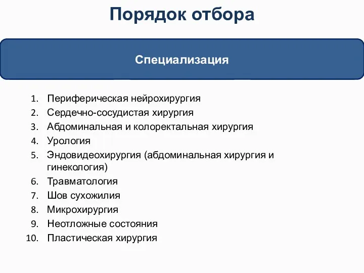 Порядок отбора Базовый этап Специализация Финальный этап Специализация Периферическая нейрохирургия