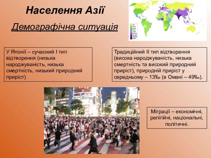 Населення Азії Демографічна ситуація Традиційний II тип відтворення (висока народжуваність,