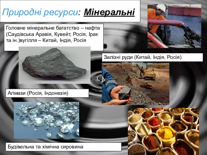 Природні ресурси: Мінеральні Головне мінеральне багатство – нафта (Саудівська Аравія,