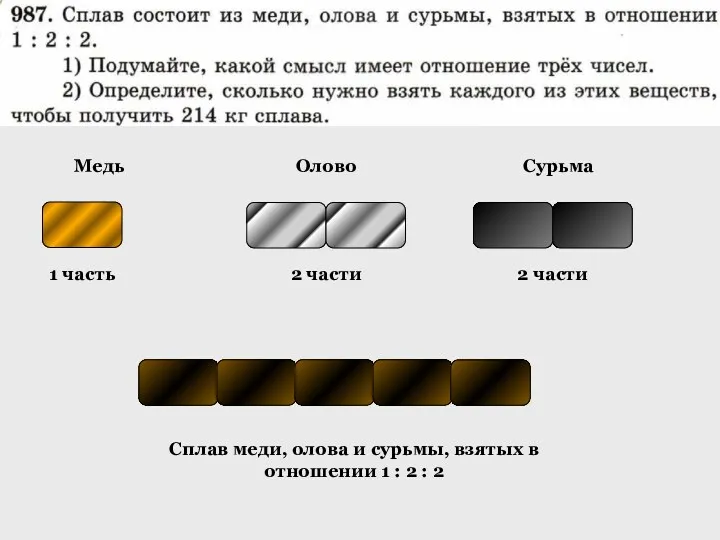 Медь Сурьма Олово 1 часть 2 части 2 части Сплав