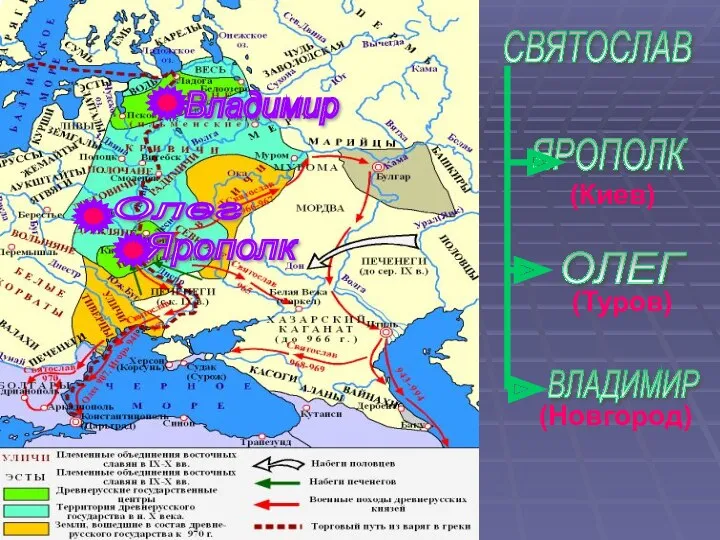 СВЯТОСЛАВ ВЛАДИМИР ЯРОПОЛК ОЛЕГ Ярополк Олег Владимир (Киев) (Туров) (Новгород)