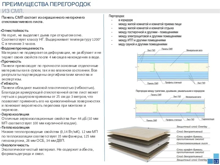 ПРЕИМУЩЕСТВА ПЕРЕГОРОДОК ИЗ СМЛ. Панель СМЛ состоит из окрашенного негорючего