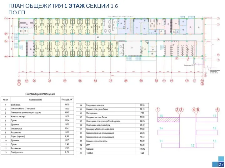 ПЛАН ОБЩЕЖИТИЯ 1 ЭТАЖ СЕКЦИИ 1.6 ПО ГП. 27