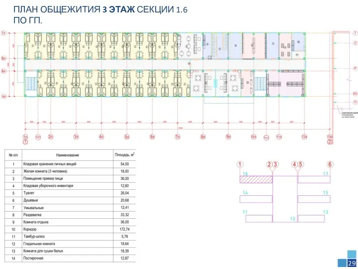 ПЛАН ОБЩЕЖИТИЯ 3 ЭТАЖ СЕКЦИИ 1.6 ПО ГП. 29