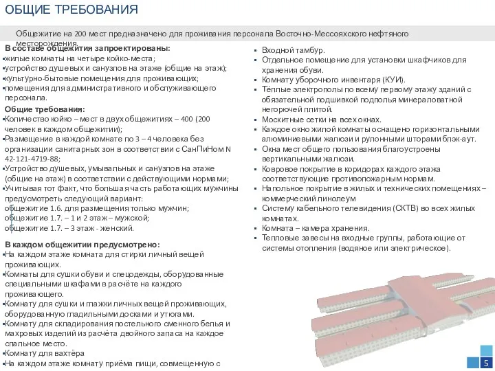 Общежитие на 200 мест предназначено для проживания персонала Восточно-Мессояхского нефтяного