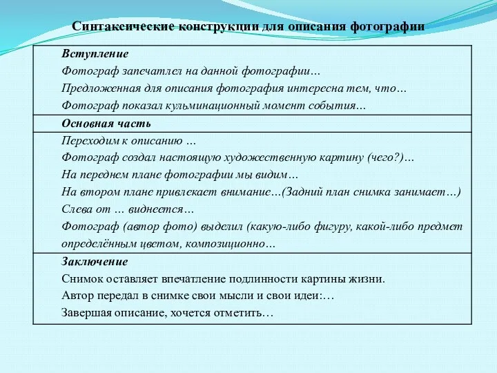 Синтаксические конструкции для описания фотографии