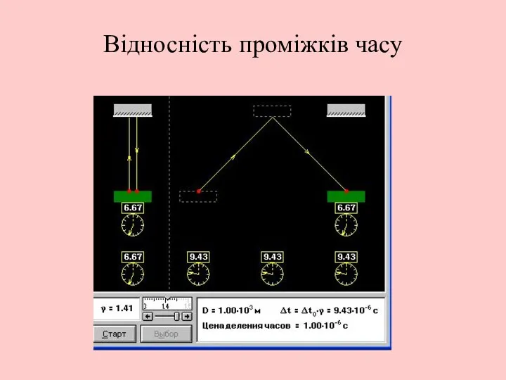 Відносність проміжків часу