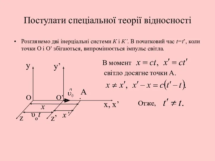 Постулати спеціальної теорії відносності Розглянемо дві інерціальні системи К і