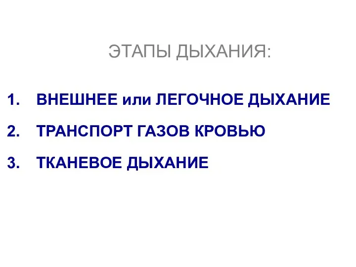 ЭТАПЫ ДЫХАНИЯ: ВНЕШНЕЕ или ЛЕГОЧНОЕ ДЫХАНИЕ ТРАНСПОРТ ГАЗОВ КРОВЬЮ ТКАНЕВОЕ ДЫХАНИЕ