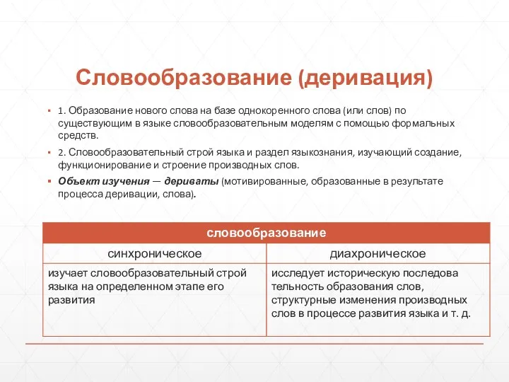 Словообразование (деривация) 1. Образование нового слова на базе однокоренного слова