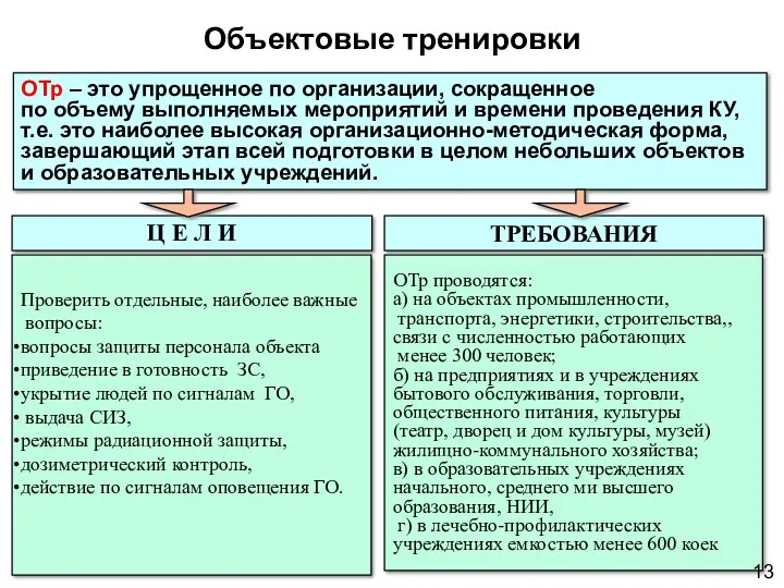 Объектовые тренировки ОТр – это упрощенное по организации, сокращенное по