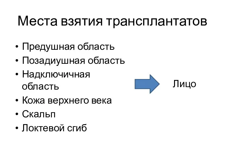 Места взятия трансплантатов Предушная область Позадиушная область Надключичная область Кожа верхнего века Скальп Локтевой сгиб Лицо