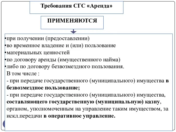 gosbu.ru Требования СГС «Аренда» ПРИМЕНЯЮТСЯ при получении (предоставлении) во временное