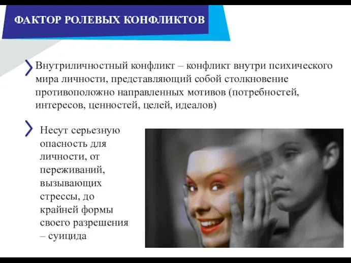 ФАКТОР РОЛЕВЫХ КОНФЛИКТОВ Внутриличностный конфликт – конфликт внутри психического мира