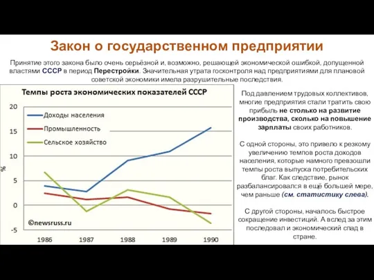 Под давлением трудовых коллективов, многие предприятия стали тратить свою прибыль