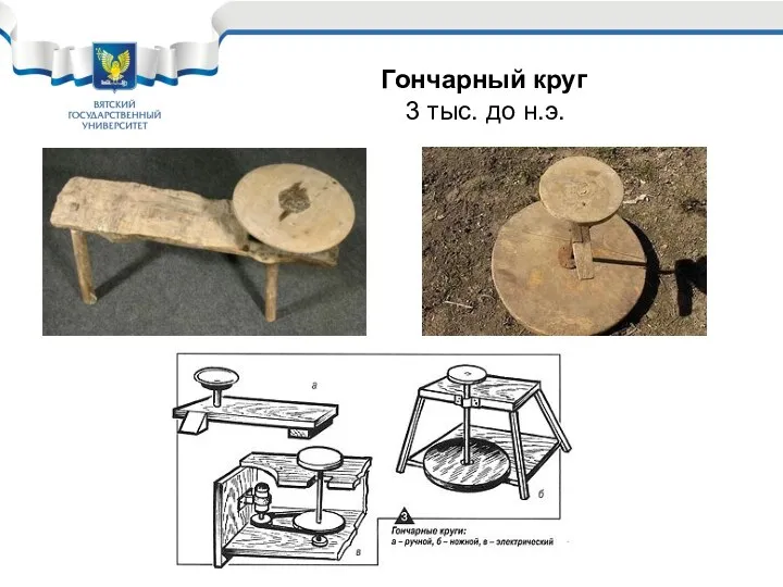 Гончарный круг 3 тыс. до н.э.