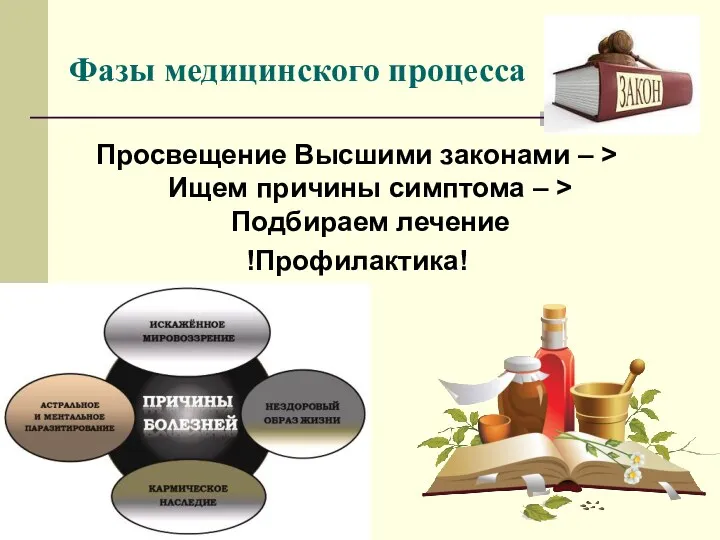 Фазы медицинского процесса Просвещение Высшими законами – > Ищем причины симптома – > Подбираем лечение !Профилактика!