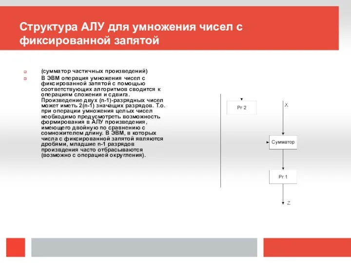 Структура АЛУ для умножения чисел с фиксированной запятой (сумматор частичных