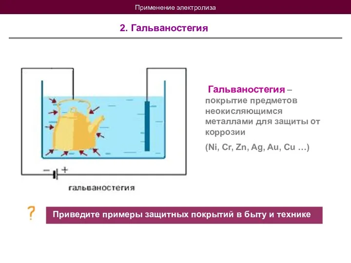 Применение электролиза 2. Гальваностегия Гальваностегия – покрытие предметов неокисляющимся металлами