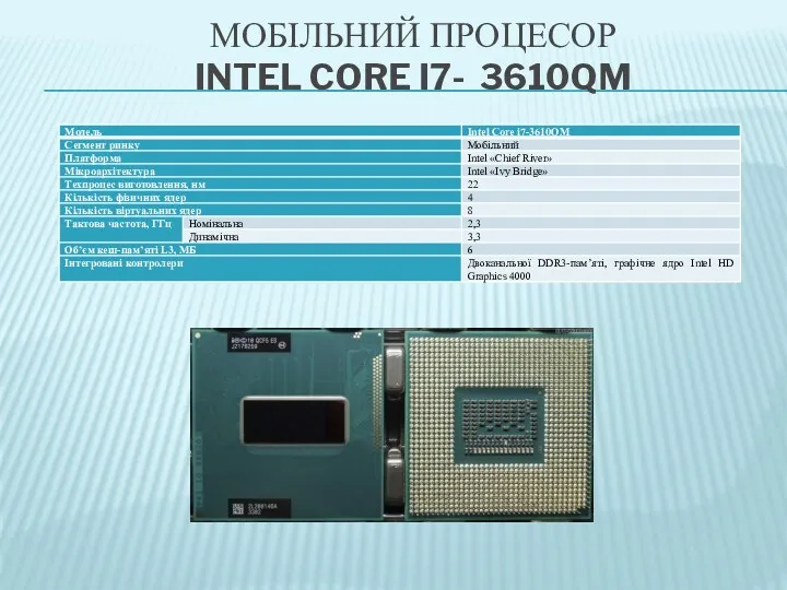 МОБІЛЬНИЙ ПРОЦЕСОР INTEL CORE I7- 3610QM