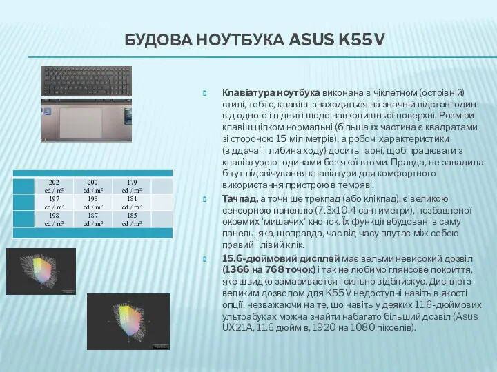 БУДОВА НОУТБУКА ASUS K55V Клавіатура ноутбука виконана в чіклетном (острівній)