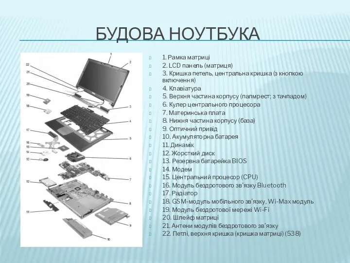 БУДОВА НОУТБУКА 1. Рамка матриці 2. LCD панель (матриця) 3.