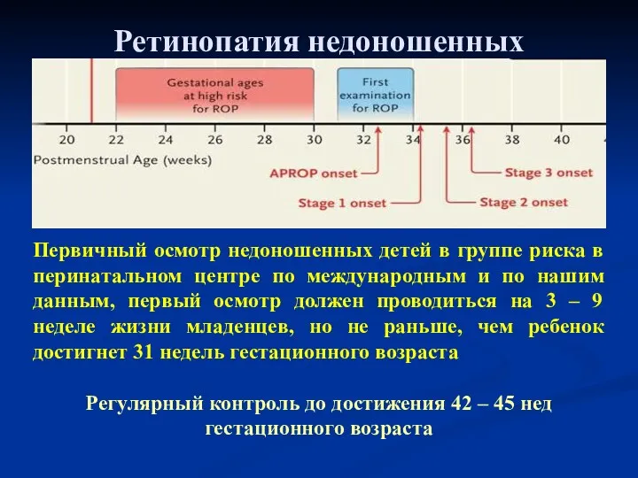 Ретинопатия недоношенных Первичный осмотр недоношенных детей в группе риска в