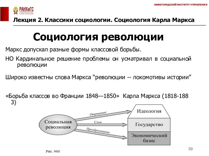 Лекция 2. Классики социологии. Социология Карла Маркса НИЖЕГОРОДСКИЙ ИНСТИТУТ УПРАВЛЕНИЯ