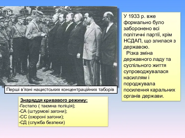 Знаряддя кривавого режиму: Гестапо ( таємна поліція); СА (штурмові загони);