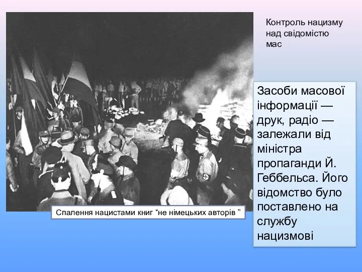 Спалення нацистами книг “не німецьких авторів ” Контроль нацизму над