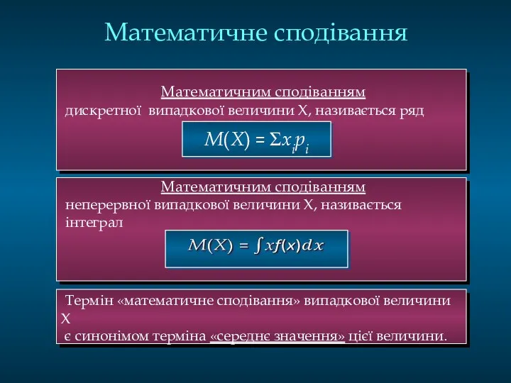 Математичне сподівання Математичним сподіванням дискретної випадкової величини Х, називається ряд