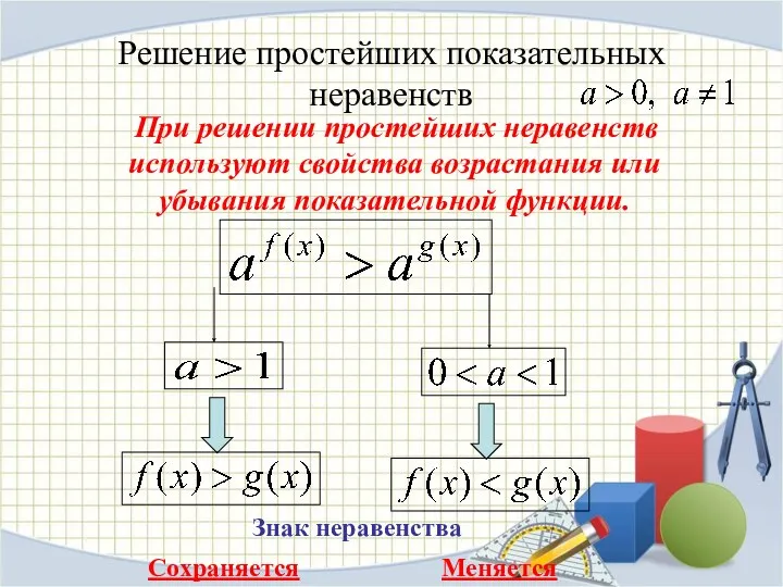 Решение простейших показательных неравенств Знак неравенства Сохраняется Меняется При решении