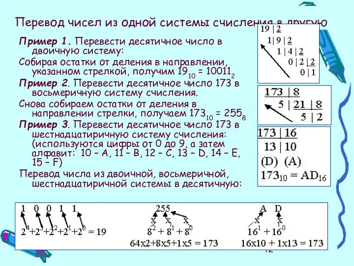 Перевод чисел из одной системы счисления в другую Пример 1.