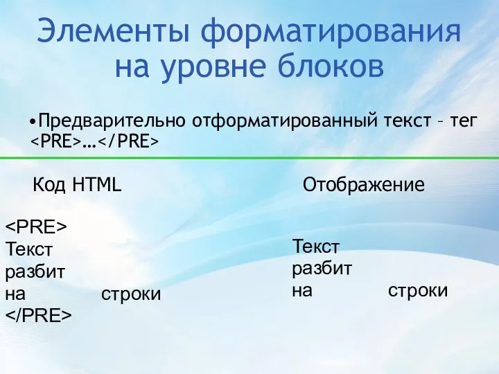 Элементы форматирования на уровне блоков Предварительно отформатированный текст – тег … Текст разбит