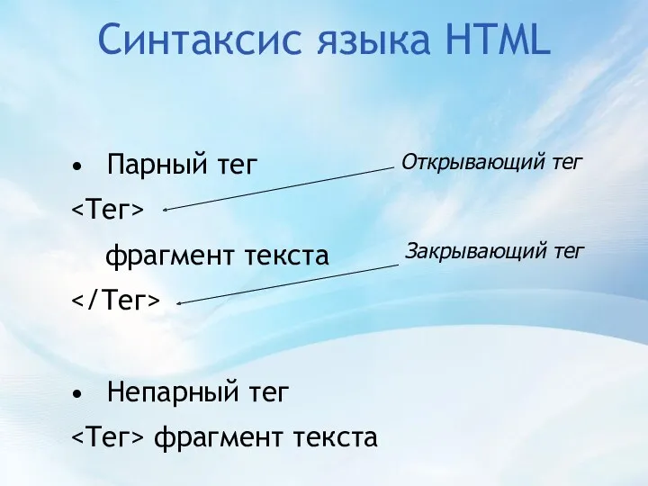 Синтаксис языка HTML Парный тег фрагмент текста Непарный тег фрагмент текста