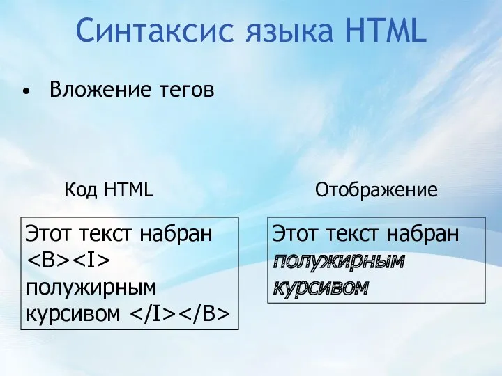 Синтаксис языка HTML Вложение тегов Этот текст набран полужирным курсивом Код HTML Этот
