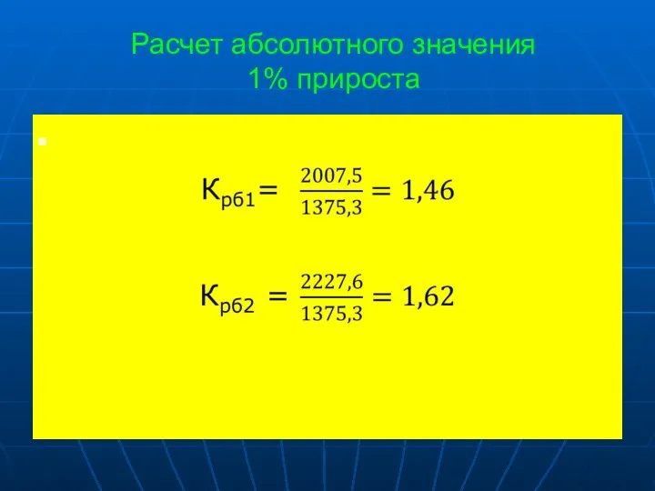 Расчет абсолютного значения 1% прироста